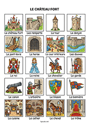 Fiche de vocabulaire à imprimer, le château fort