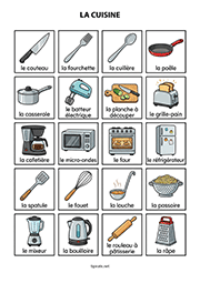 Fiche de vocabulaire à imprimer, la cuisine
