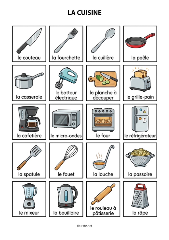 Imagier gratuit à imprimer, la cuisine