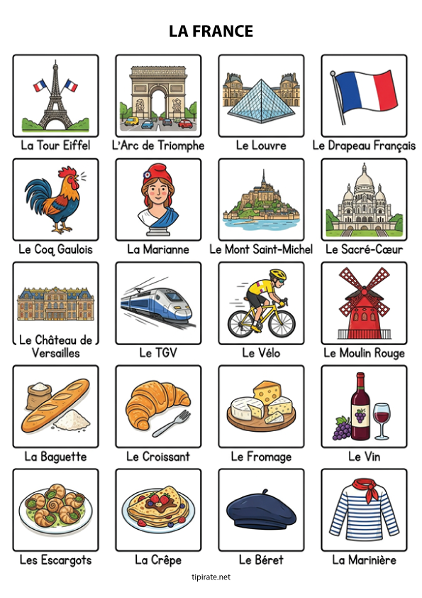 Imagier gratuit à imprimer, la France