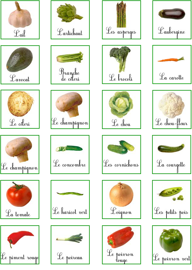 Warzywa - słownictwo 6 - Francuski przy kawie